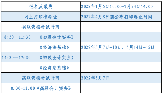 2022沈阳初级会计报名时间考务日程安排
