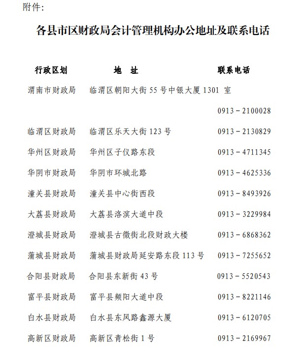 渭南市财政局：2022渭南初级会计报名时间考务安排
