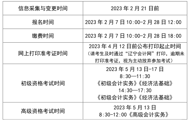 2023Ʊʱ乫
